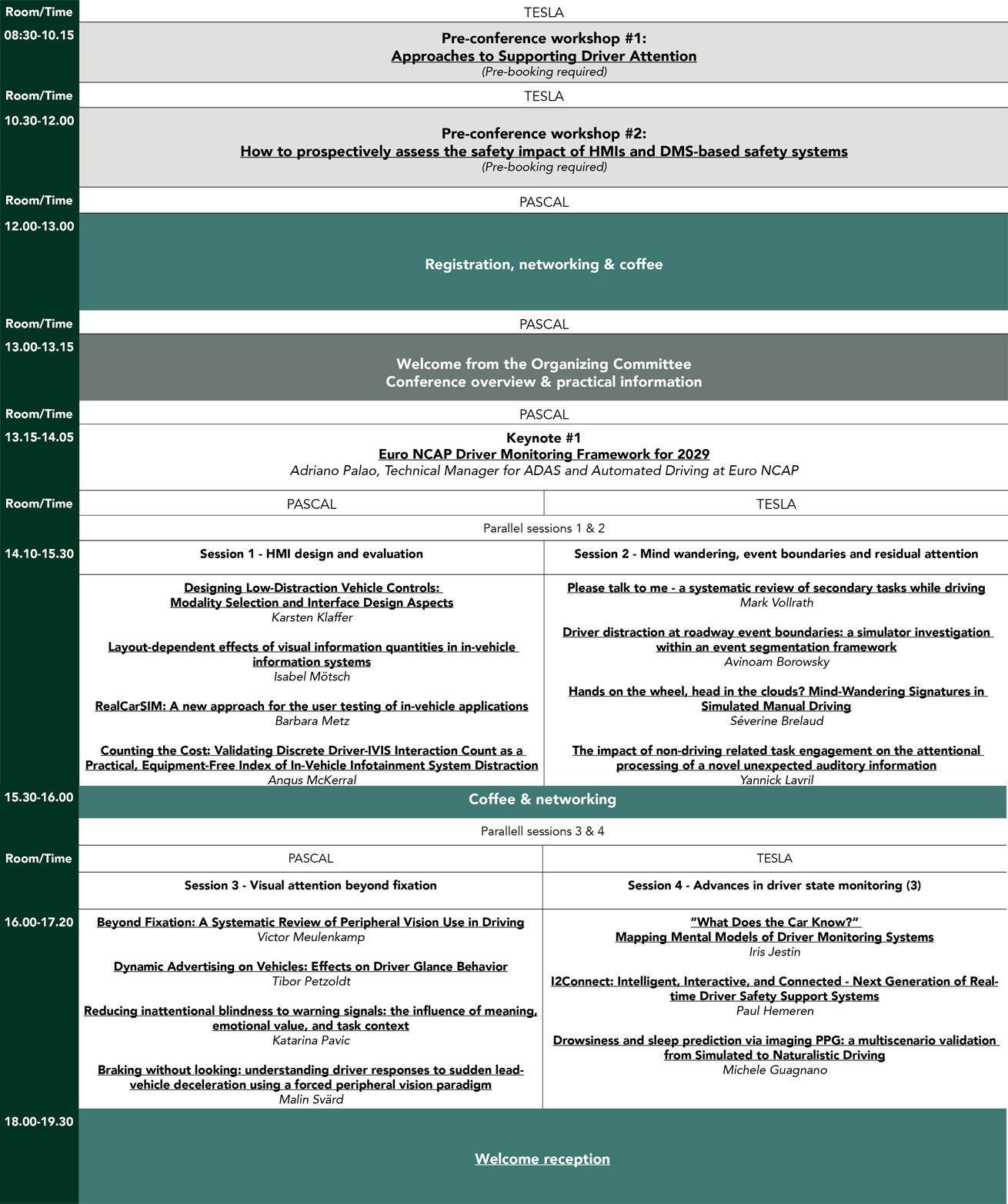 view of program
