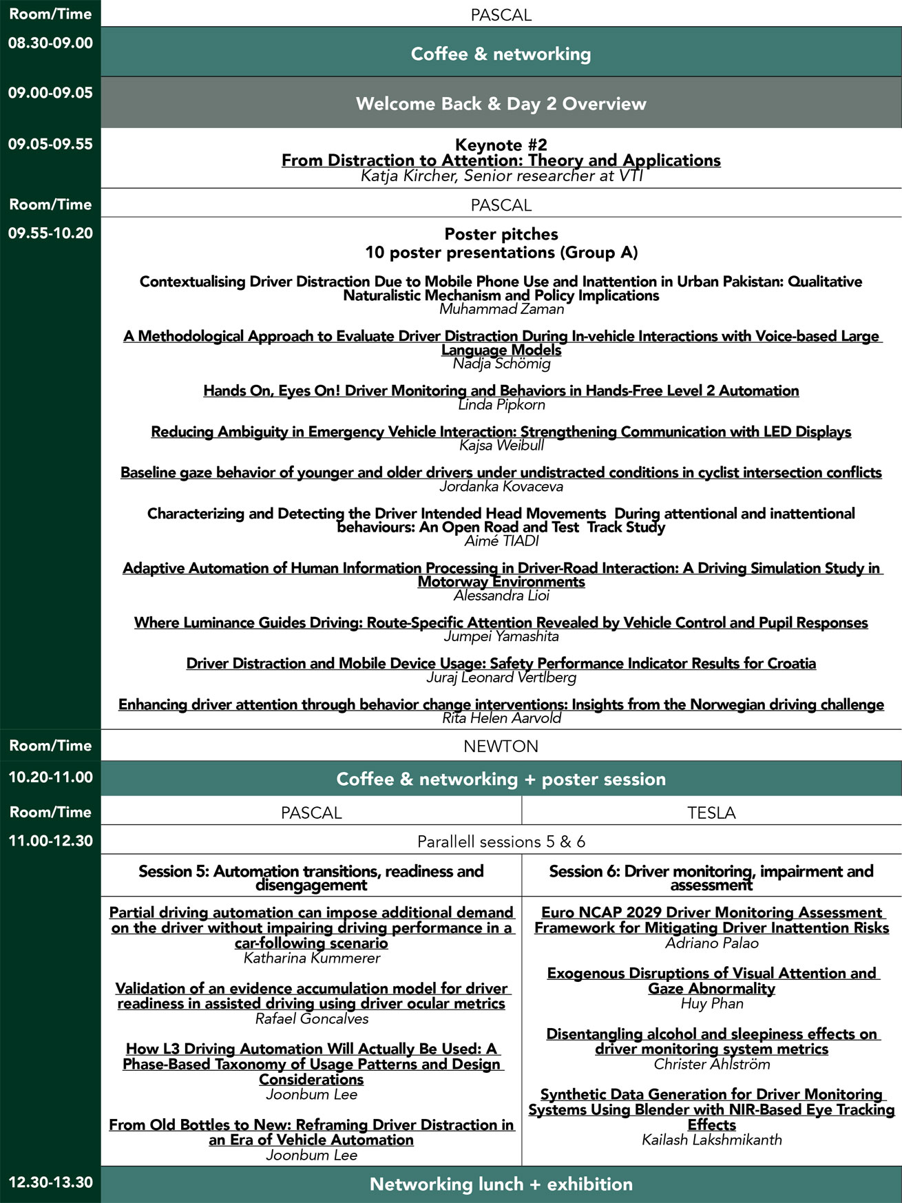 program DDI 2026 Wednesday